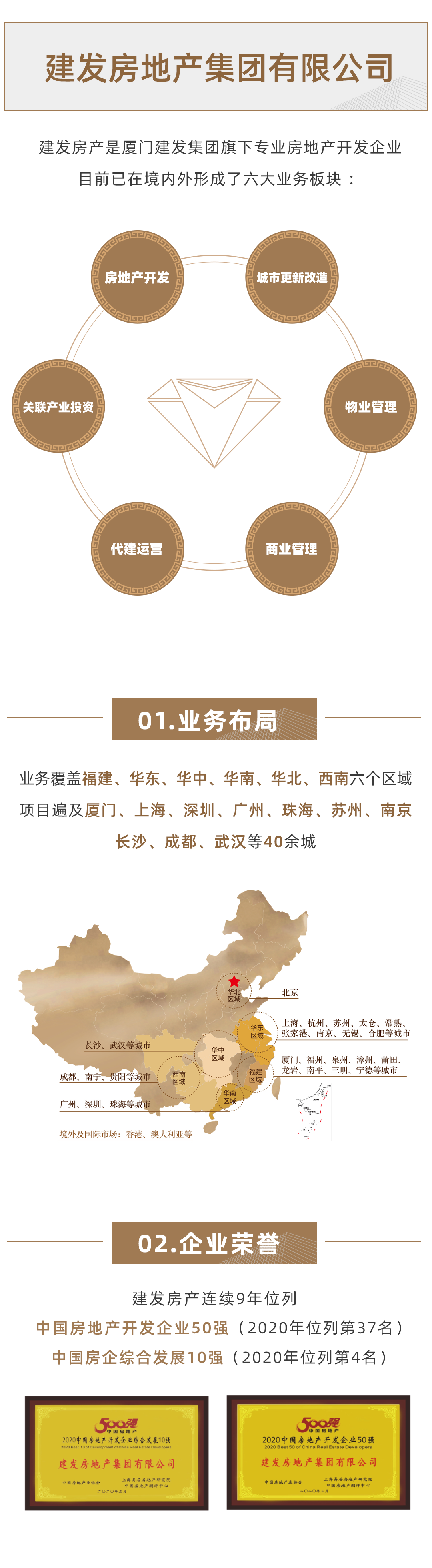 pa旗舰厅(中国区)官方网站-PlayAce