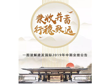 兼收并蓄 行稳致远丨一图读解pa旗舰国际2019年中期业绩通告